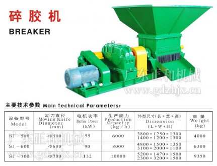 碎膠機的操作、使用、清潔、維護、保養、檢查與維修